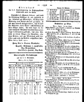 Wiener Zeitung 18110420 Seite: 10