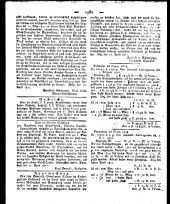Wiener Zeitung 18110420 Seite: 14
