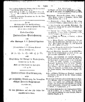 Wiener Zeitung 18110420 Seite: 46
