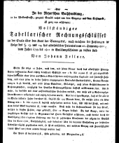 Wiener Zeitung 18110508 Seite: 47