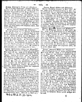 Wiener Zeitung 18110511 Seite: 37