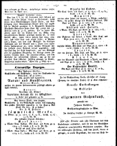 Wiener Zeitung 18110525 Seite: 39
