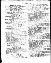 Wiener Zeitung 18110529 Seite: 36