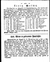 Wiener Zeitung 18110824 Seite: 30
