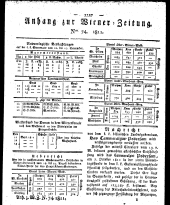 Wiener Zeitung 18110914 Seite: 9
