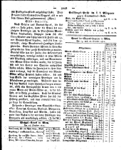 Wiener Zeitung 18111030 Seite: 8
