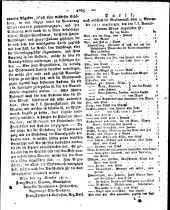 Wiener Zeitung 18111102 Seite: 11