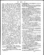 Wiener Zeitung 18111102 Seite: 19