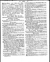 Wiener Zeitung 18111106 Seite: 15