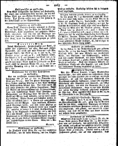 Wiener Zeitung 18111106 Seite: 21