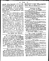 Wiener Zeitung 18111109 Seite: 13