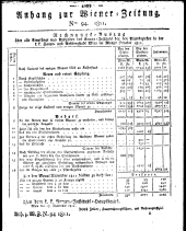 Wiener Zeitung 18111123 Seite: 9