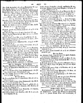 Wiener Zeitung 18111204 Seite: 21