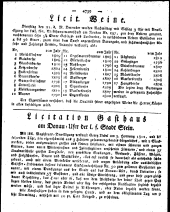 Wiener Zeitung 18111225 Seite: 29