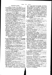 Wiener Zeitung 18120215 Seite: 7