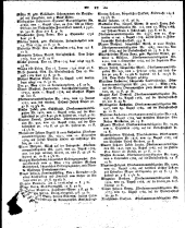 Wiener Zeitung 18120404 Seite: 56