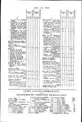 Wiener Zeitung 18121029 Seite: 10