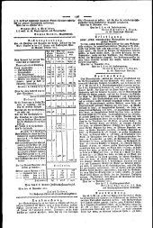 Wiener Zeitung 18121121 Seite: 6