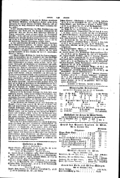 Wiener Zeitung 18121126 Seite: 6