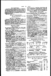 Wiener Zeitung 18130213 Seite: 6