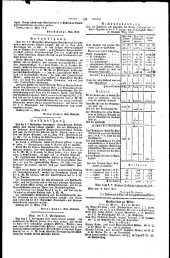 Wiener Zeitung 18130417 Seite: 7