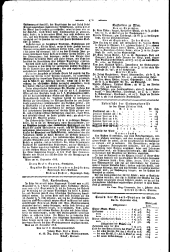 Wiener Zeitung 18131001 Seite: 4