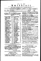 Wiener Zeitung 18131102 Seite: 4