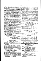 Wiener Zeitung 18140125 Seite: 4