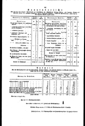 Wiener Zeitung 18140813 Seite: 6