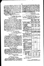 Wiener Zeitung 18140903 Seite: 6