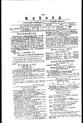Wiener Zeitung 18140915 Seite: 4