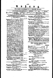 Wiener Zeitung 18140923 Seite: 4
