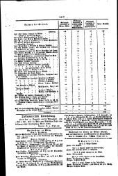 Wiener Zeitung 18141219 Seite: 4