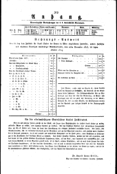 Wiener Zeitung 18150320 Seite: 3