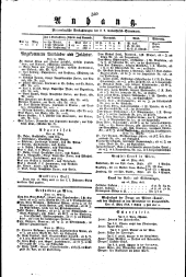 Wiener Zeitung 18150327 Seite: 4