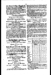 Wiener Zeitung 18150415 Seite: 14