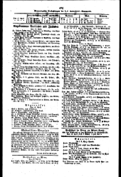 Wiener Zeitung 18150417 Seite: 4