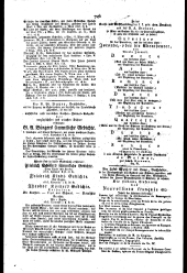 Wiener Zeitung 18150419 Seite: 14