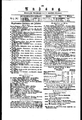 Wiener Zeitung 18150422 Seite: 4