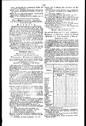 Wiener Zeitung 18150422 Seite: 14