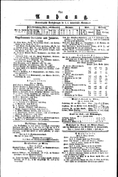 Wiener Zeitung 18150622 Seite: 4