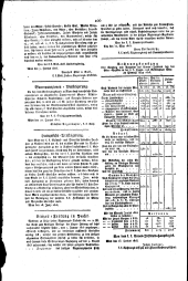 Wiener Zeitung 18150628 Seite: 6