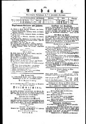 Wiener Zeitung 18150712 Seite: 4