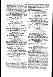 Wiener Zeitung 18150912 Seite: 12