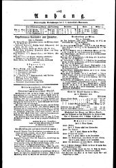 Wiener Zeitung 18150916 Seite: 4