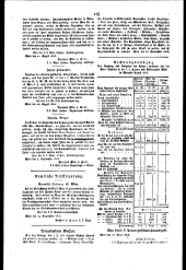 Wiener Zeitung 18150927 Seite: 8