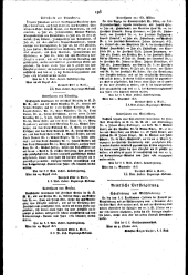 Wiener Zeitung 18151014 Seite: 8