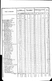 Wiener Zeitung 18151114 Seite: 15