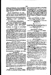 Wiener Zeitung 18151119 Seite: 12