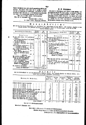 Wiener Zeitung 18151125 Seite: 6